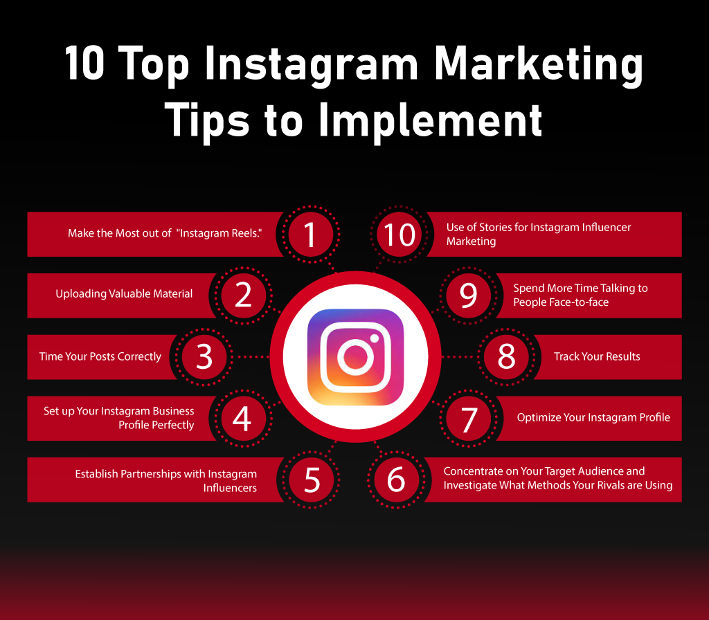 Top 10 Instagram Marketing Tips