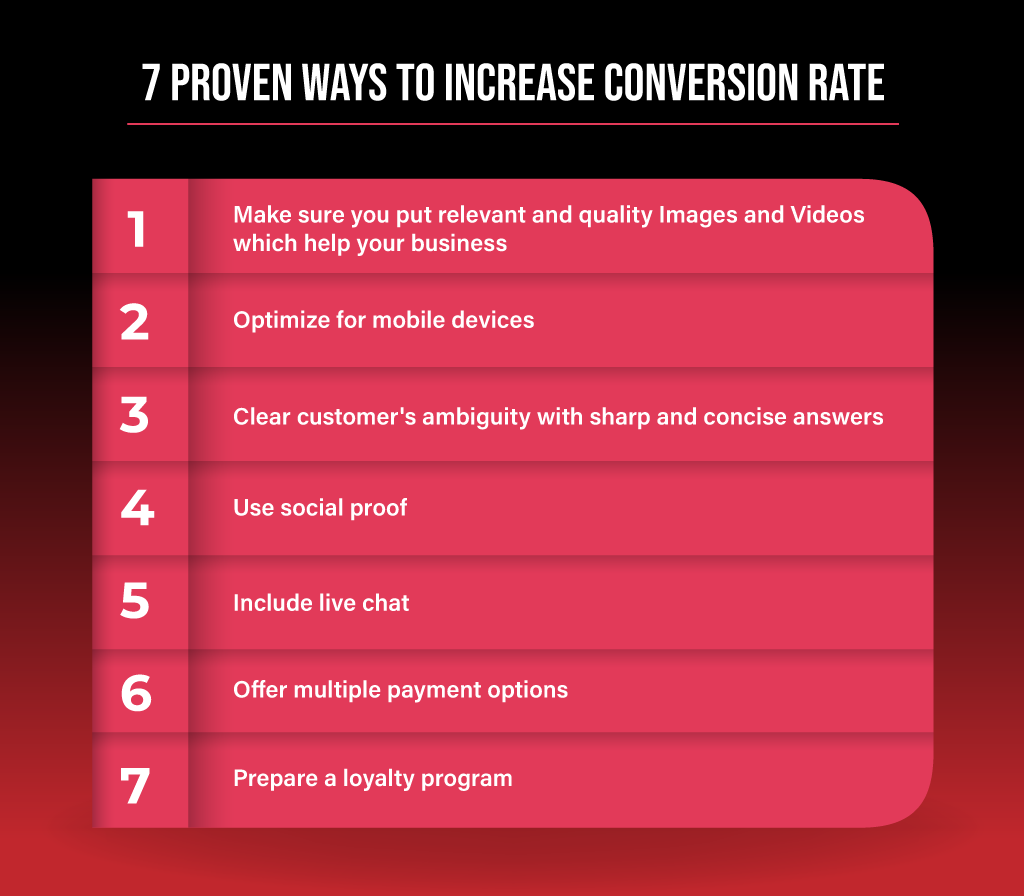 ncrease Conversion Rate in 2023: 7 Proven Ways - Zupp Media